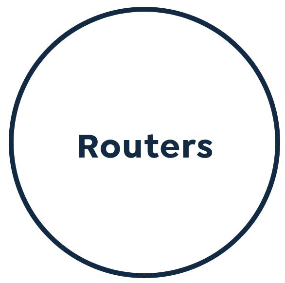 routers