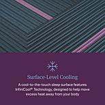 image 2 of 8