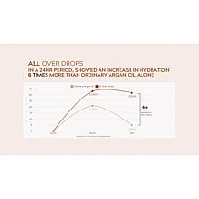 13.4oz Neck & Body Firm & Lift Cream