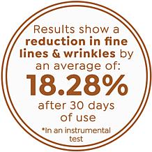 Active Argan 1 oz. Overnight Stem Cell Elixir Auto-Ship®