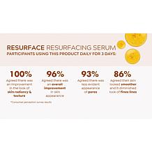 Active Argan Resurface Super Size Resurfacing Serum Auto-Ship®