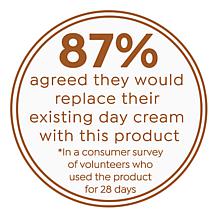 Active Argan Skin Food Stem Day Cream