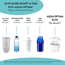 Aqua Optima WQA Certified Replacement Evolve+ Filter