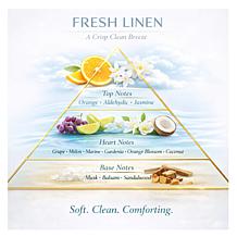 "As Is" Beekman 1802 Happy Place Air Freshener Odor Eliminator Gel ...