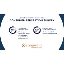 "As Is" Copper Life by Tommie Copper AirKnit Shoulder Support Bra w...