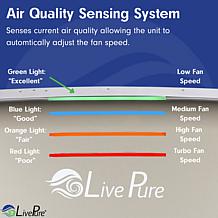 "As Is" LivePure Bali Multi-Room HEPA Air Purifier w/Air Quality Se...