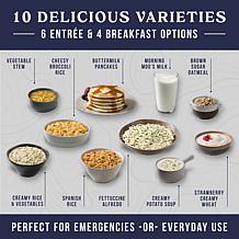 Augason Farms 30-Day Emergency Food Supply Kit