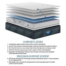 Beautyrest 13" Medium Pillow Top Twin Mattress Set