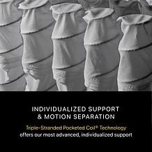 Beautyrest Black Series Four Hybrid Mattress