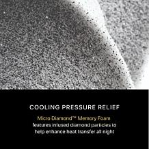 Beautyrest Black Series Three Mattress - King