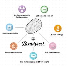 Beautyrest Heated Mattress Pad - Queen