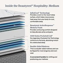 Beautyrest Hospitality 2-Sided 14" Mattress & Foundation Set - King