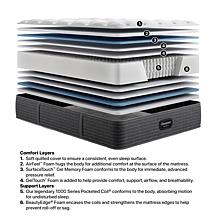 Beautyrest Hotel Collection Westbury 2.0 Two-Sided Full Mattress Set