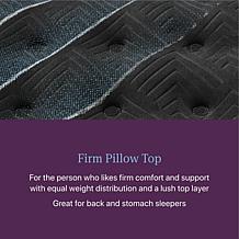 Beautyrest World Class Level Four Firm Pillow Top - Queen