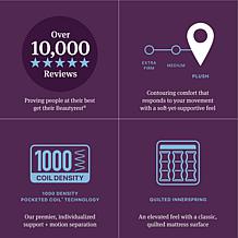 Beautyrest World Class Level Four Mattress - Twin