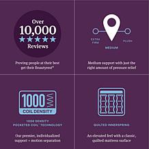 Beautyrest World Class Level Four Medium - Cal King