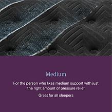 Beautyrest World Class Level Four Medium - Twin XL