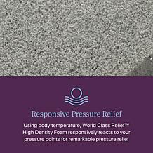 Beautyrest World Class Level Three Hybrid Mattress Firm