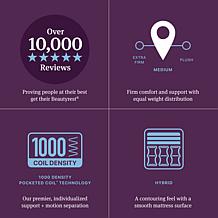 Beautyrest World Class Level Three Hybrid Medium -Queen