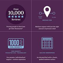 Beautyrest World Class Level Three Medium Firm -King