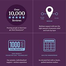 Beautyrest World Class Level Three Medium Pillow Top - Cal King