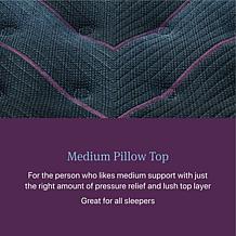 Beautyrest World Class Level Three Medium Pillow Top - Twin