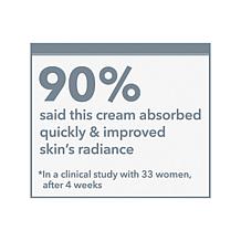 Beekman 1802 Bloom Cream Tube 2-pack Auto-Ship®