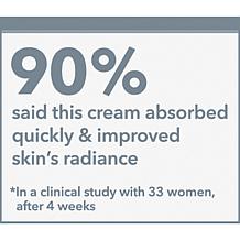 Beekman 1802 Goat Milk Bloom Cream Tube Moisturizer Auto-Ship®