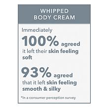 Beekman 1802 Goat Milk Mint & Eucalyptus Bath & Body Collection w/ Box