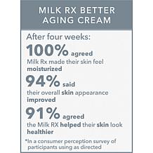 Beekman 1802 Milk RX Advanced Better Aging Renexosome Cream AS