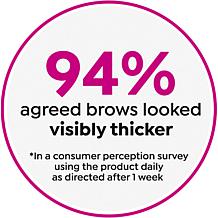 Benefit Cosmetics Gimme Brow 2-pack - Shade 4.5