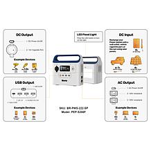 BORIO 60,000mAh Power Station with AC Outlets, USB Outlets & LED Light