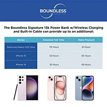 Boundless 15,000mAh Signature Power Bank Portable Charger