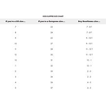 Dearfoams Baby Emerson Felted Closed Back Slipper