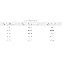 Dearfoams Men's Toby Microsuede Moccasin with Tie