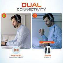 Delton 20x Professional Wireless Computer Headset + 1080p Webcam