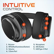 Delton M101D Active Noise Canceling Headphones for Home/Office