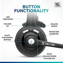 Delton Wireless Computer Headset with Microphone & USB Dongle