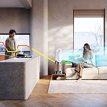 Dyson PH2 Humidify + Cool Fan