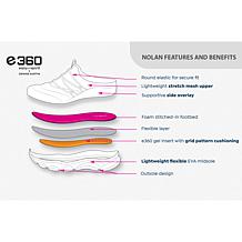 Easy Spirit x Denise Austin Nolan Sport Mule