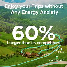 Engwe by Z-Edge Folding 750W Low-Step E-Bike w/Pedal Assist & Extras