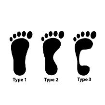 FootScientific Arches® Unisex Orthotics - Type 1 (Flat Feet)