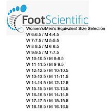 FootScientific Arches® Unisex Orthotics - Type 2 (Neutral Support)