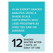 Intelliwhite Supersize Prostrips Teeth Whitening Kit Auto-Ship®