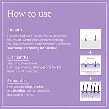 Keranique 120 Day Hair Regrowth Bundle