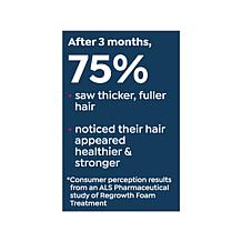 Keranique 120-Day Hair Regrowth Foam System with Scalp Massager AS