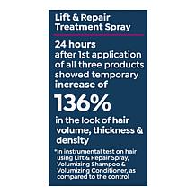 Keranique Hair Regrowth 60-Day Treatment w/ Scalp Massager