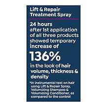 Keranique Hair Volumizing & Strengthening Kit