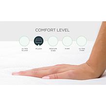 Kingsdown Passions Covewood 14" Plush Tight Top Mattress - Cal King