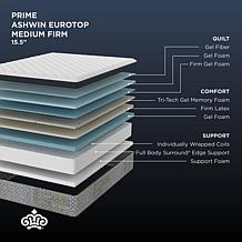 Kingsdown Prime Ashwin 15.5" Med-Firm Twin Euro Pillow Top Mattress
